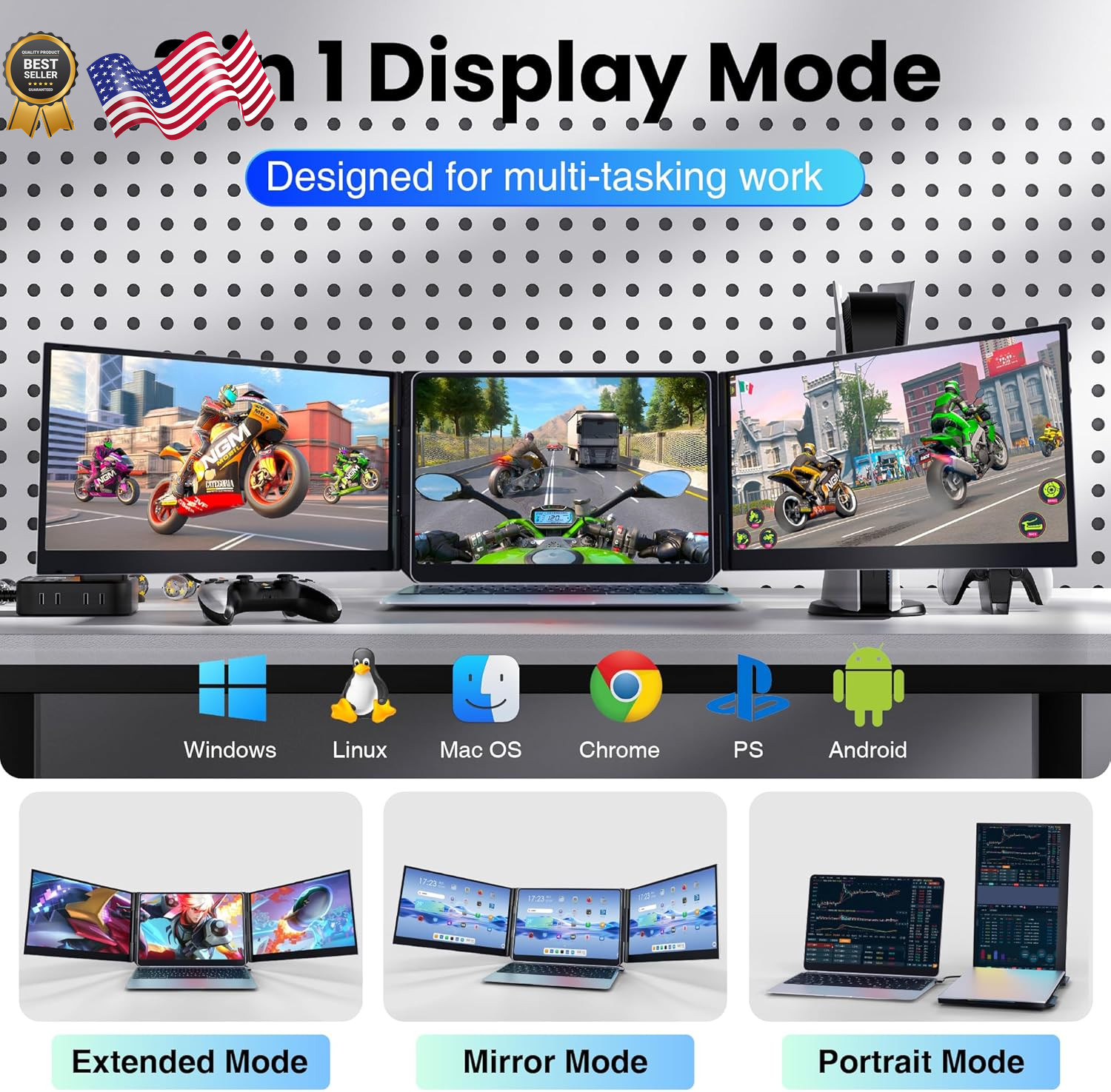 Laptop Screen Extender, 15.6″ Ultra Light & Thin Triple Portable Monitor