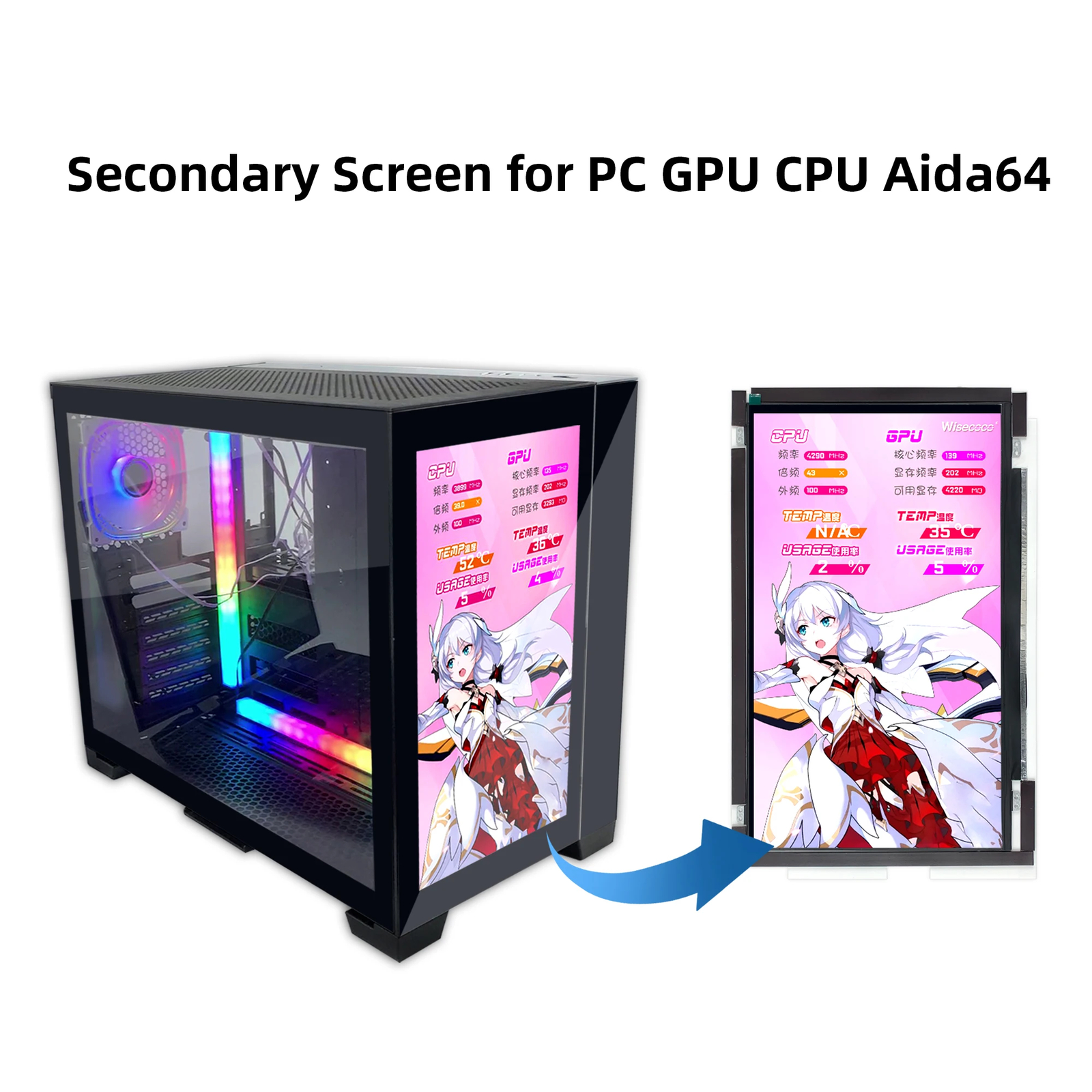 14 Inch 1920*1080 2K FHD IPS Display Secondary Screen For DIY Monitoring CPU GPU