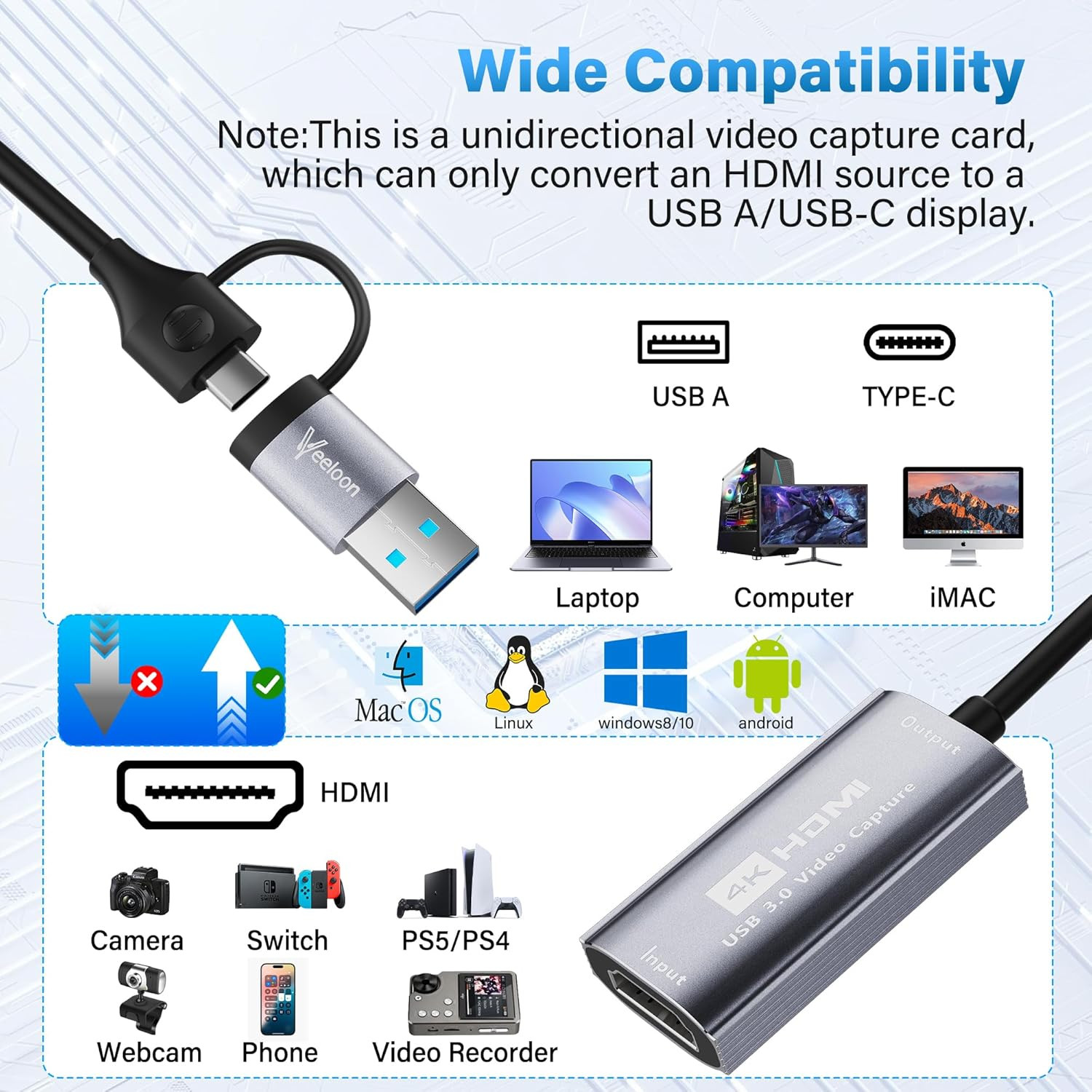 HDMI Capture Card, 4K HDMI to USB/USB-C Capture Device, Video Capture Card