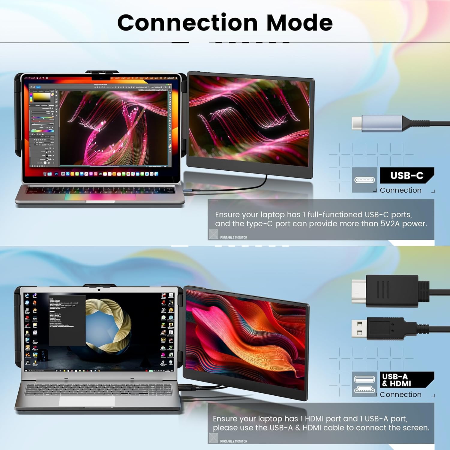 14″ Laptop Monitor Extender, FHD 1080P IPS, HDMI/USB-A/Type-C, for 13.3″-17″ Lap