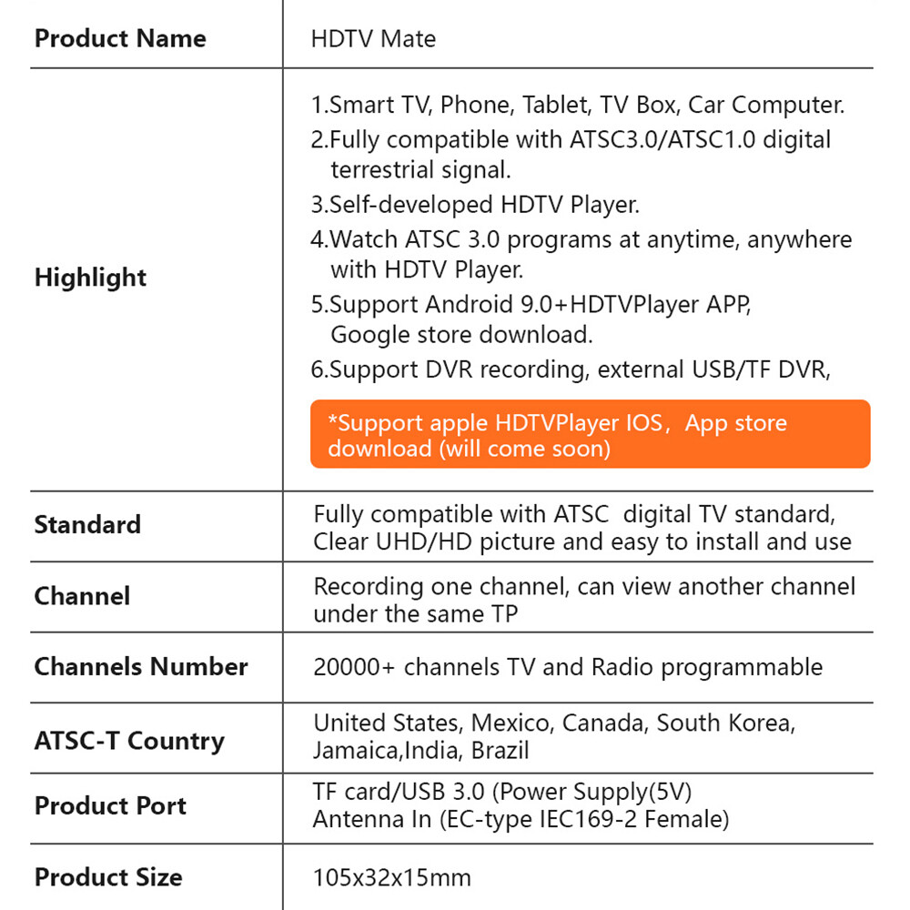 ATSC3.0/1.0 OTA Signal Meter, USB3.0 TV Tuner Stick Digital Terrestrial Signal