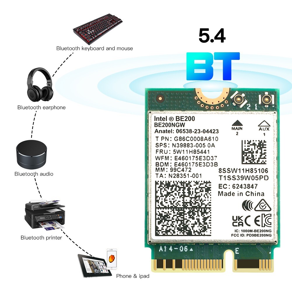 Intel WiFi 7 BE200NGW NGFF M.2 WiFi Card Tri-band Bluetooth 5.4 Wireless Card PC