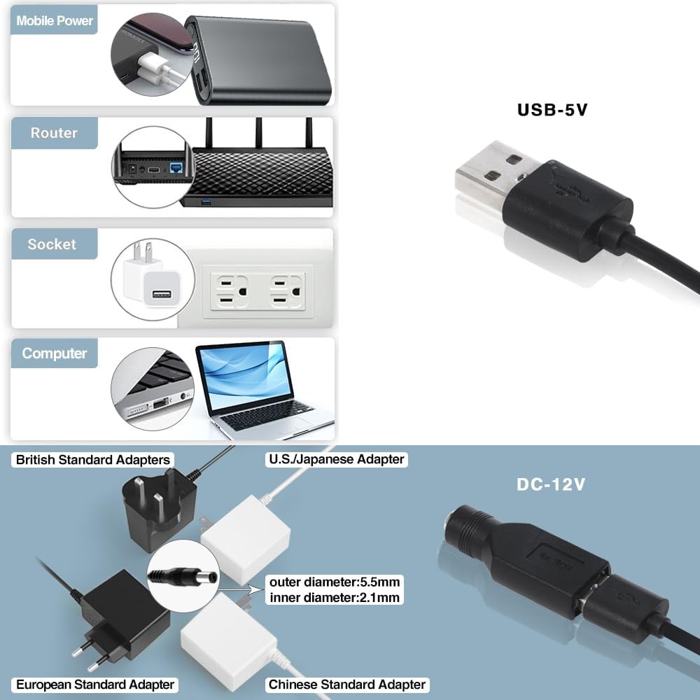 USB/DC Powered 120mmm Quiet Cooling Cabinet Fan System 5V/12V Dual Voltage IP…