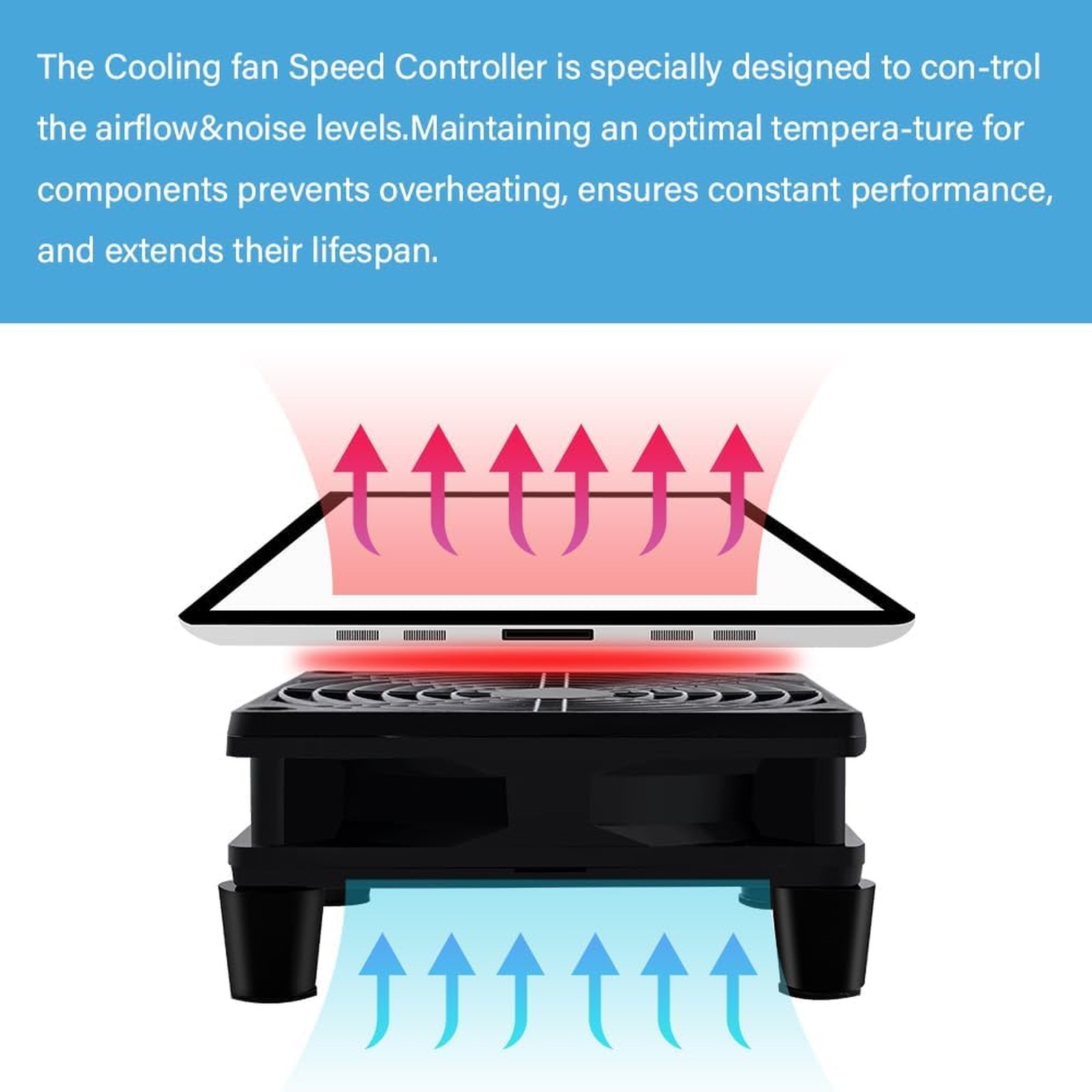 120mm USB Powered Cooler Fan with L M H Speed Controller for Router Modem TV Box
