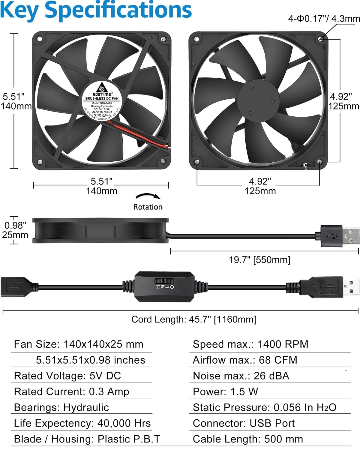 Efficient 140mm USB Fan with Brushless Motor & Metal Guards for Electronics