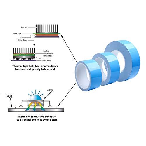 Thermal Adhesive Tape (40mmx10 Meters 0.3mm Thickness) Double Side Adhesive