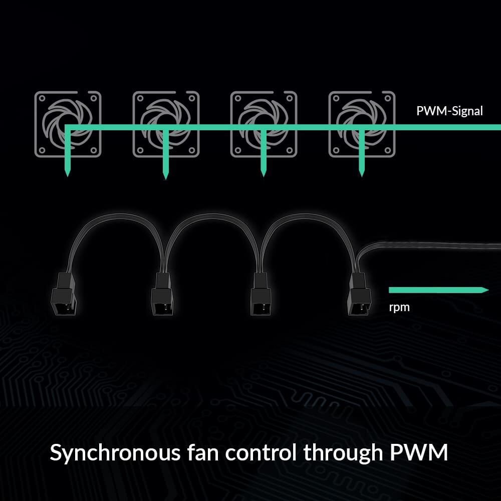 ARCTIC 4-Pin PWM Fan Splitter Cable – PST Extension-Cable for 4 Case Fans