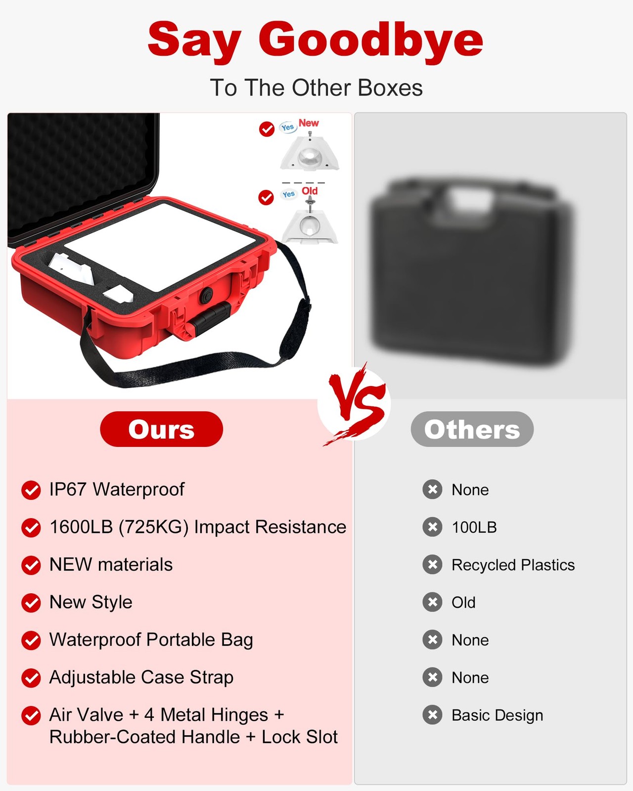 for Starlink Mini Case, Standard, Portable Size, red black