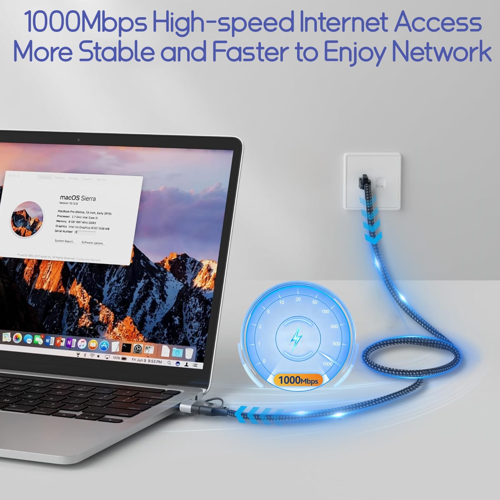 Ethernet to USB Cable Gigabit LAN Internet Cable 1000Mbps High Speed RJ45 to …