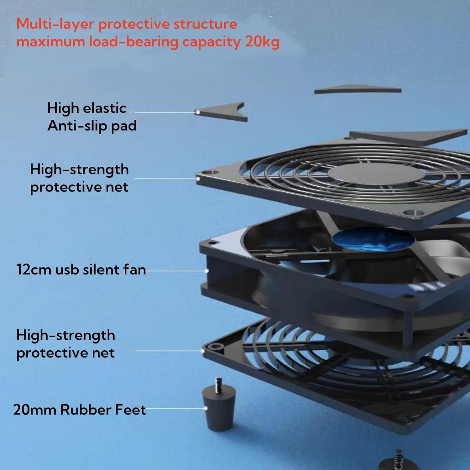 Portable 5V USB Powered Cooling Fan Set – 4 Individual Fans for Maximum Airflow