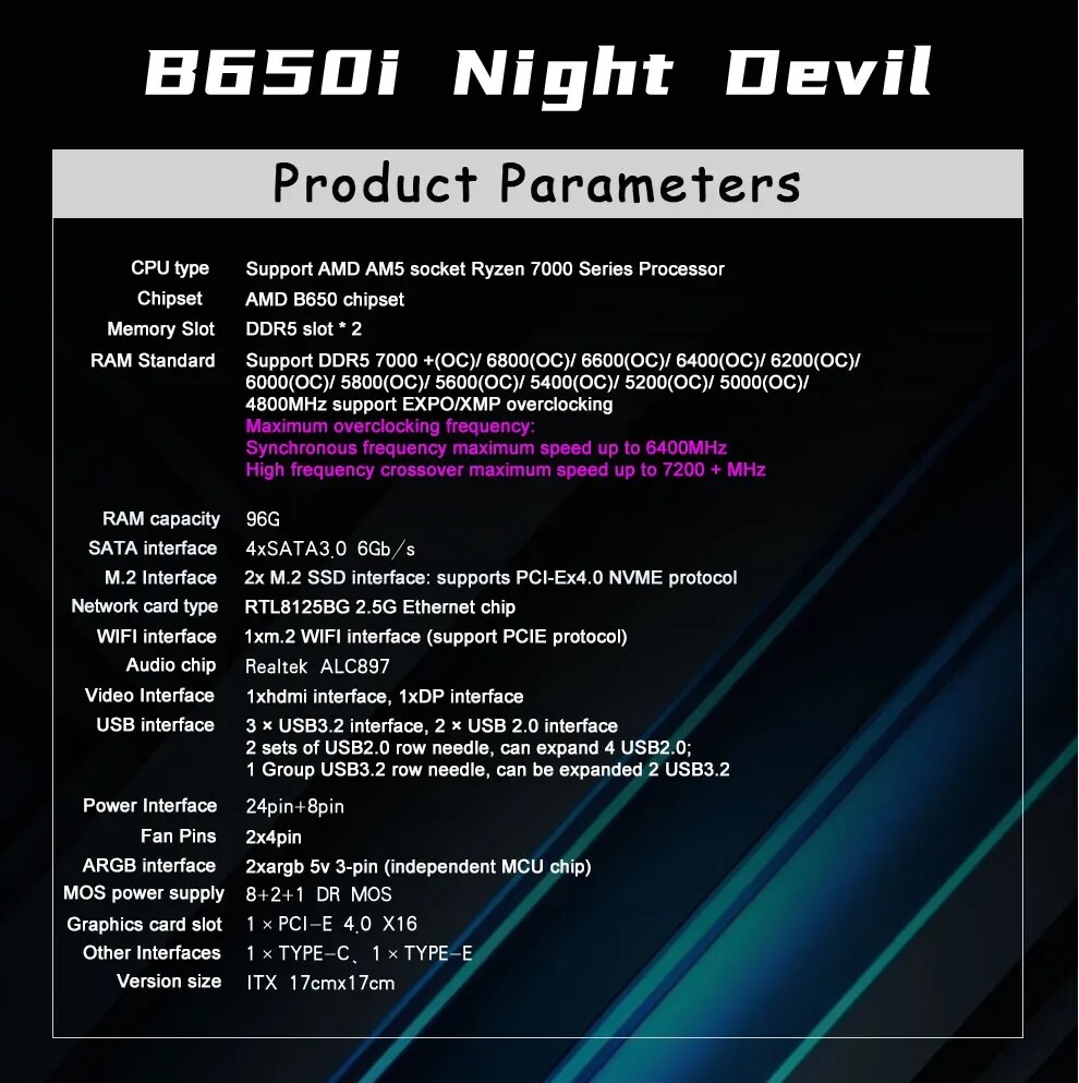 AM5 Mini ITX Motherboard B650I Night Devil, 2xDDR5 Max 96GB 7000+(oc) to 4800MHz