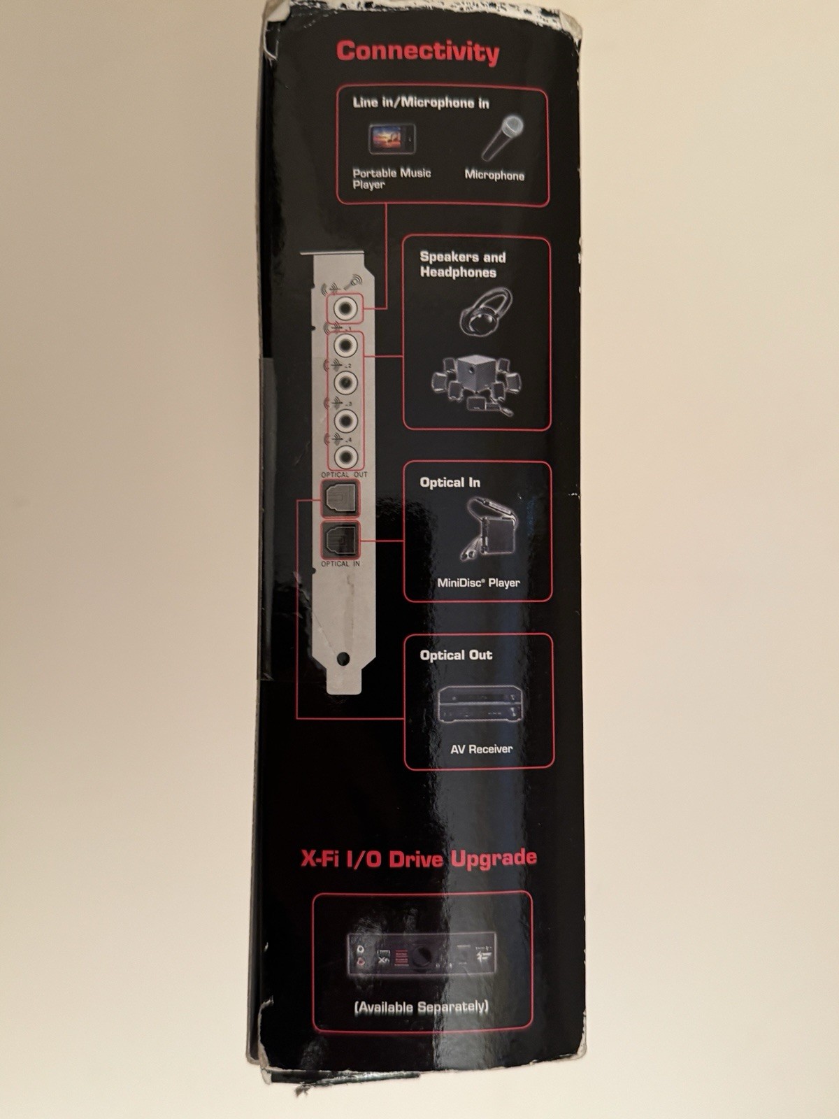 Creative Sound Blaster X-Fi Titanium Fatal1ty Pro PCIe x1 7.1 SB0886