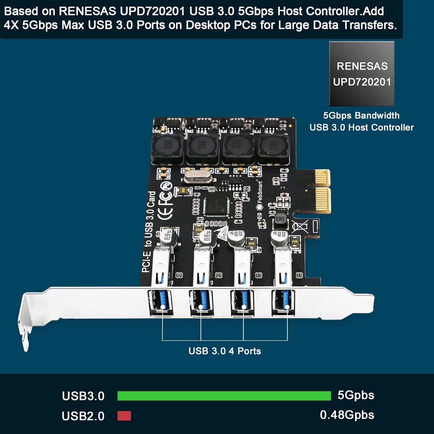 4-Port USB 3.0 Expansion Card for Windows PCs