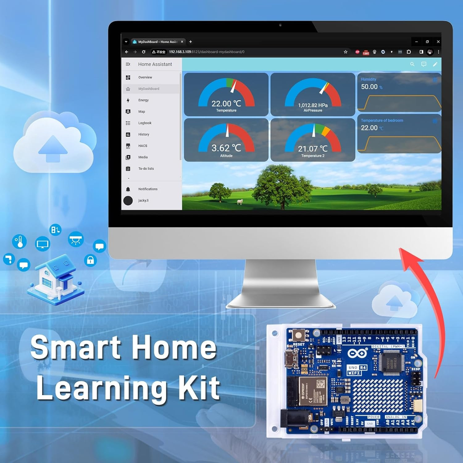 Cloud Ready Starter Kit: UNO R4, LED Matrix & IoT Tutorials for All Levels