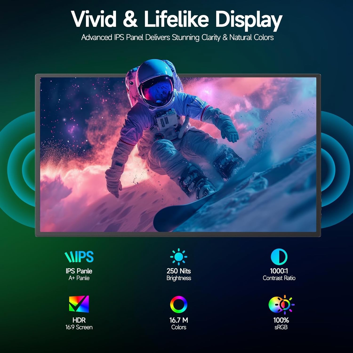 15.6″ FHD Portable Monitor, Dual USB Type-C HDMI, Built-in Speakers