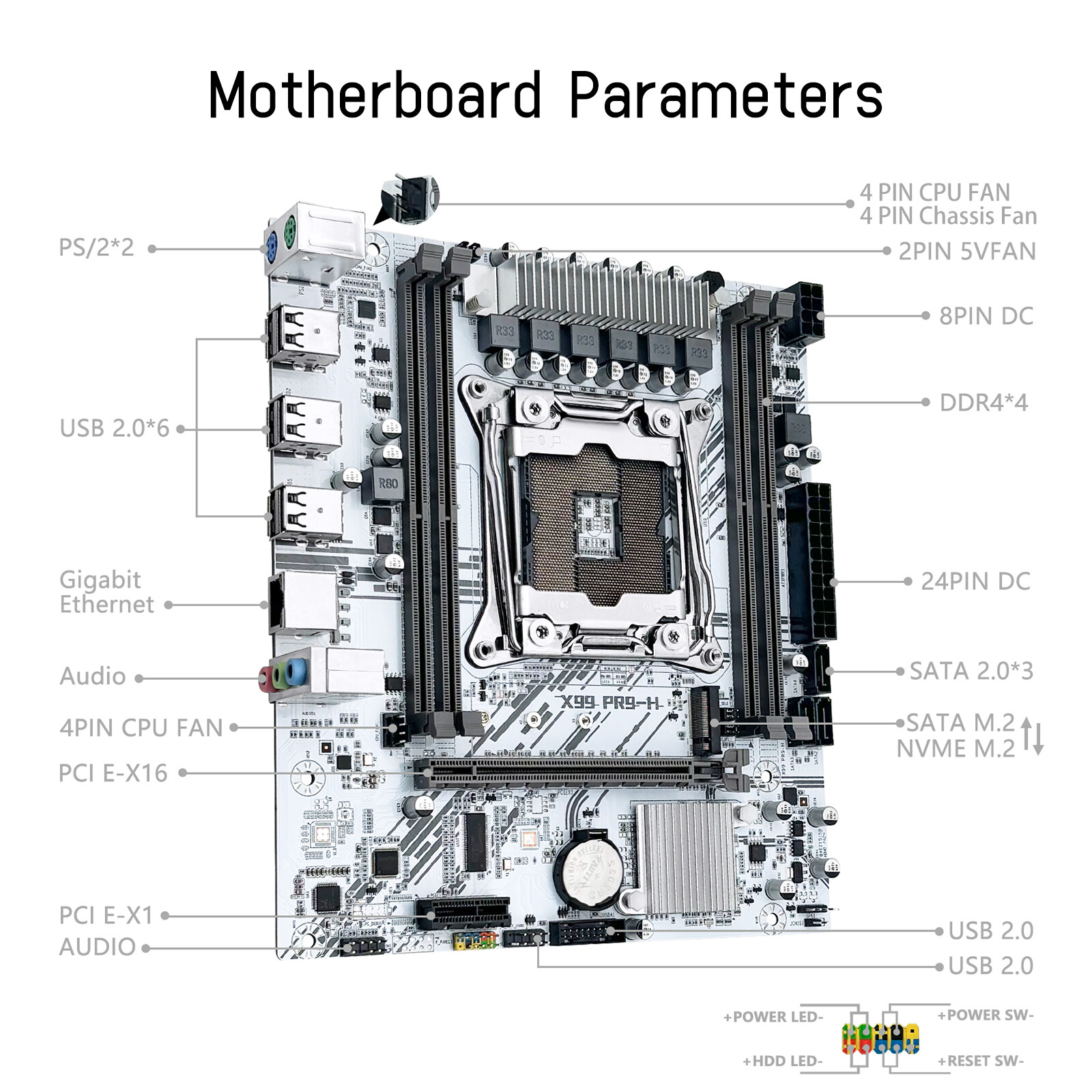 LGA 2011-3 White Motherboard 4 x DDR4 M.2 SATA 2.0 PCI-e 3.0 USB 2.0 M-ATX JXS