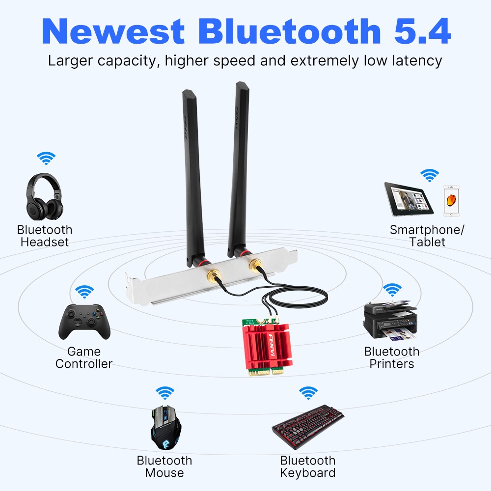 MT7925 WiFi 7 Card BE6500 M.2 2230 Tri-Band Wireless Network Card For Desktop PC