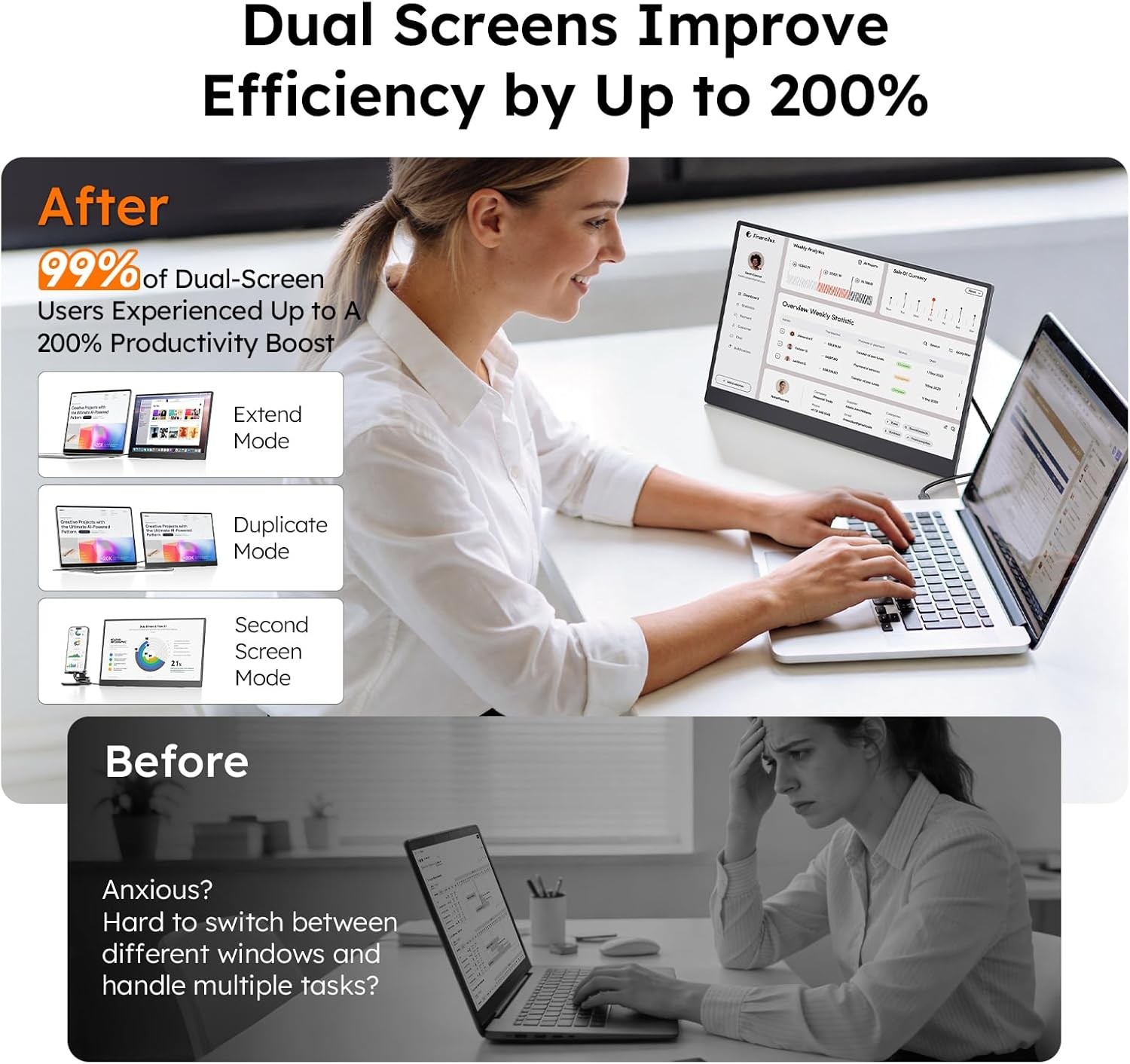 15.6″ Portable Monitor, FHD 1080P IPS, USB-C & Mini HDMI, Built-in Stand