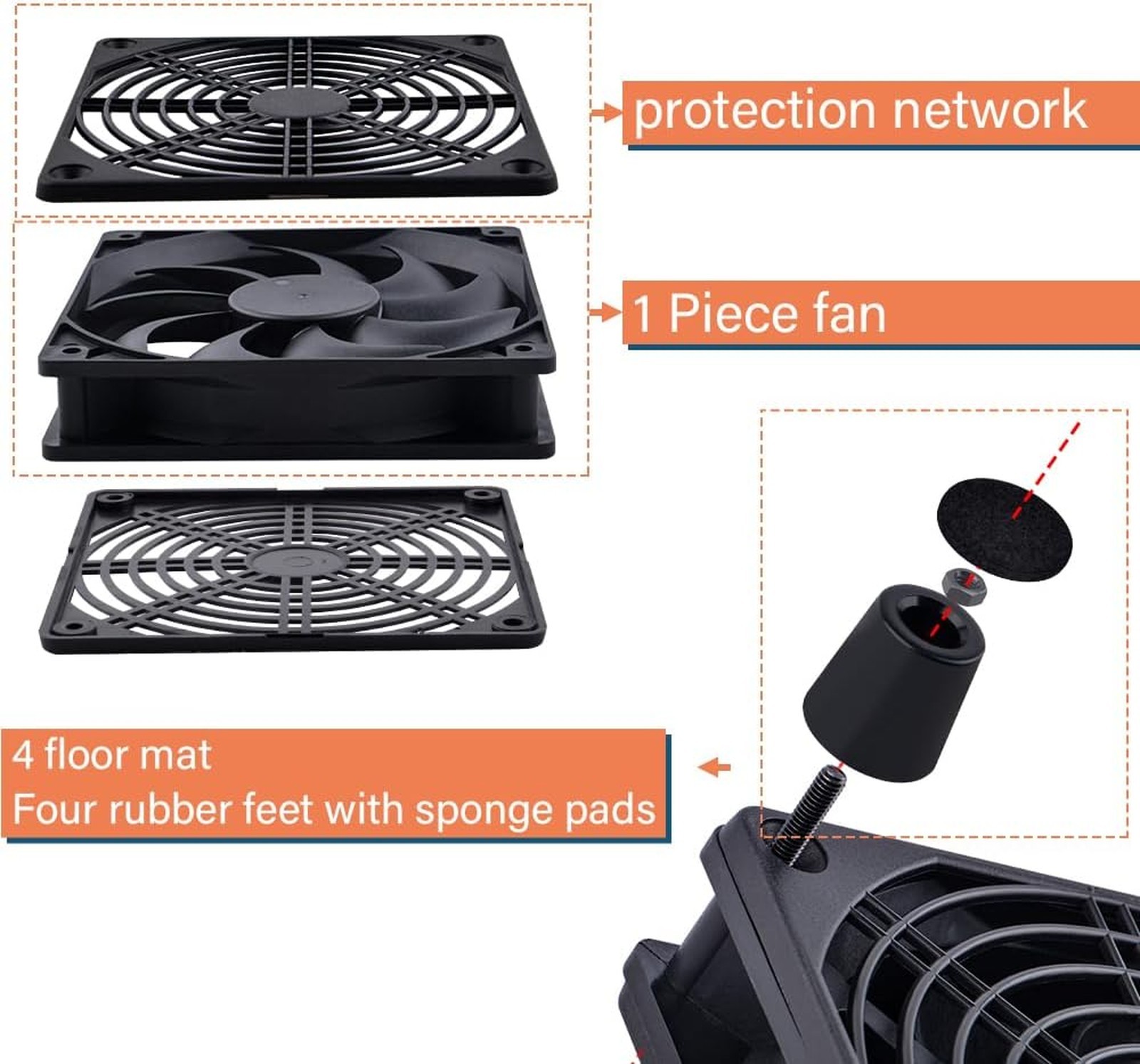 120mm USB Powered Cooler Fan with L M H Speed Controller for Router Modem TV Box