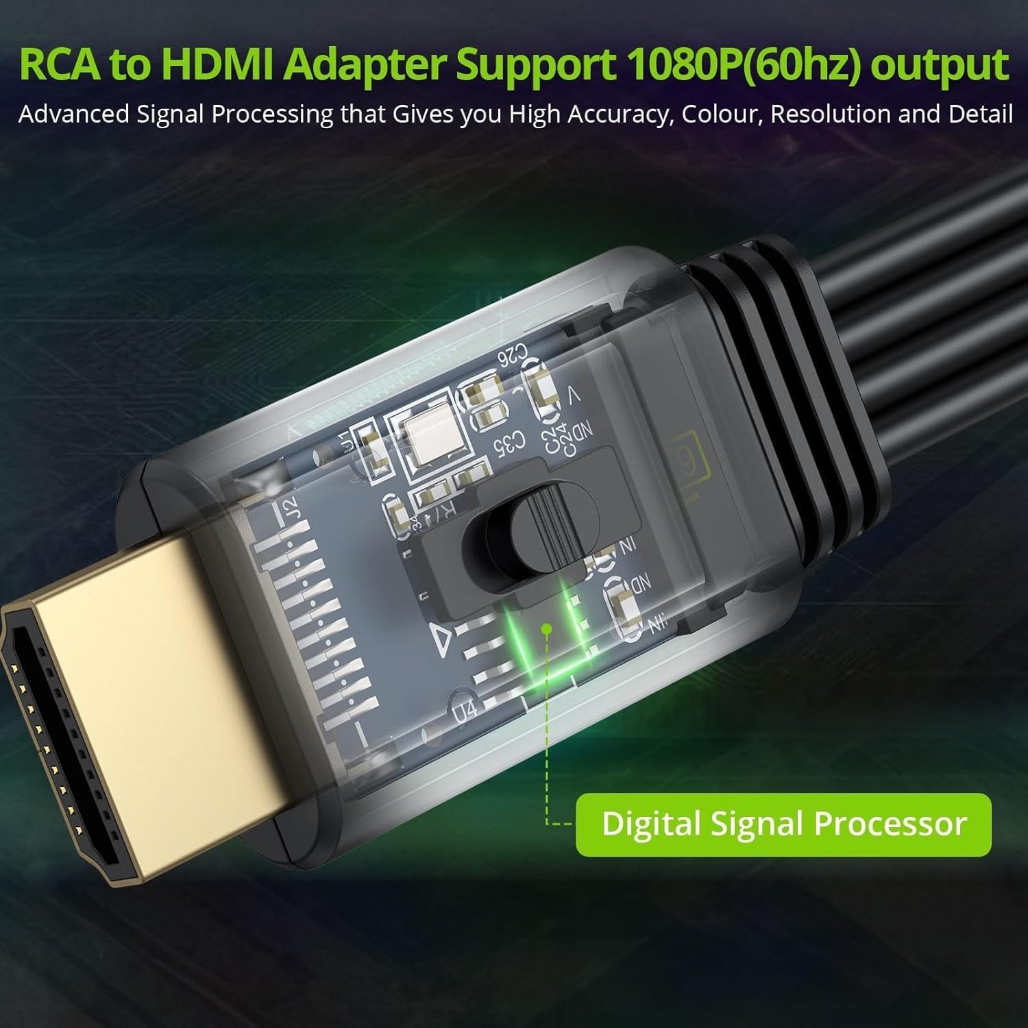 LiNKFOR RCA to HDMI Converter, 1080P AV 16:9/4:3…