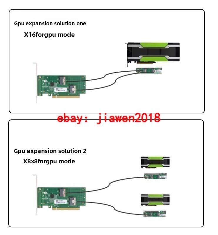 External PCI Express x16 to SFF-8654 Adapter 2*PCI-E X8 + 2*Baseplate 70CM Cable