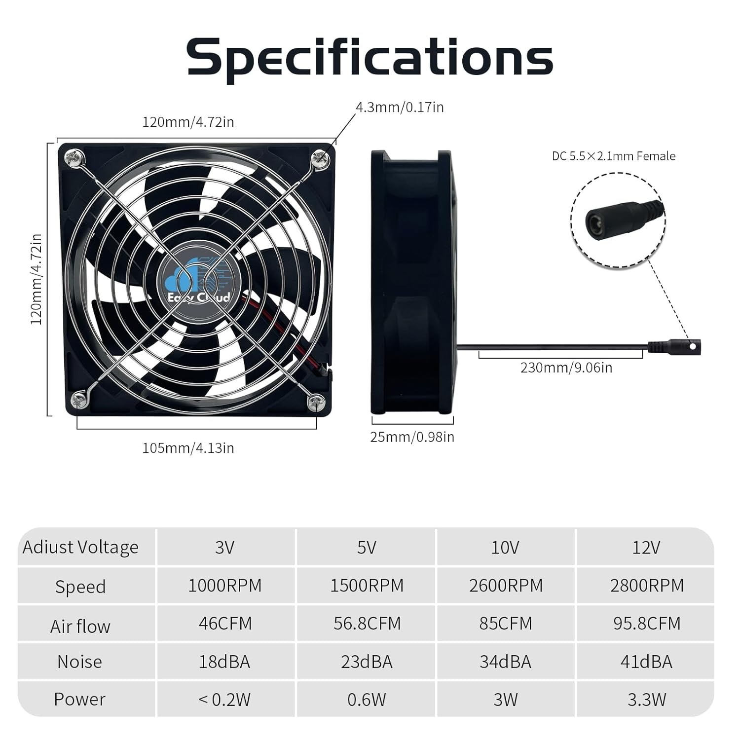 Computer Fan with AC Plug, 120mm Variable Speed Axial Muffin PC Fan with Cont…