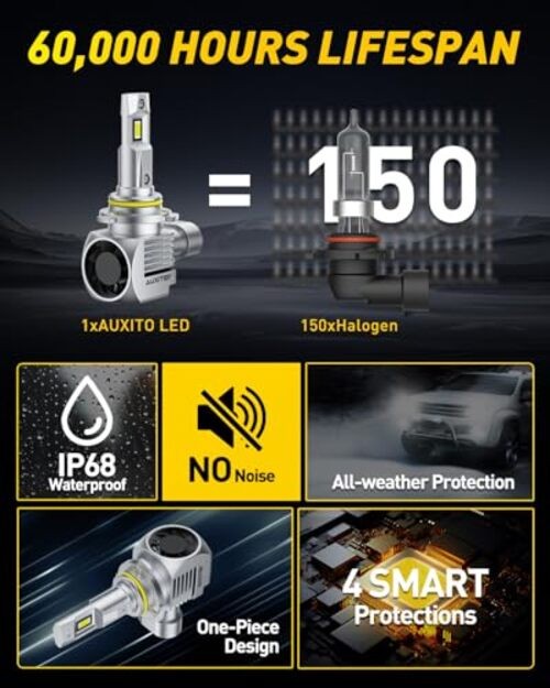 Bulbs, 44000LM 6500K Cool White, Direct Replacement HB3/Light Bulbs with 9005