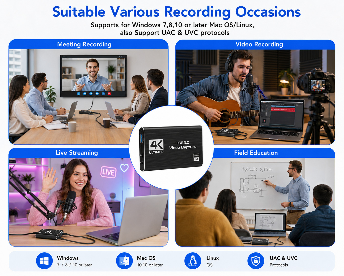 4K Audio Video Capture Card USB 3.0 HDMI Video Capture Device Full HD Recording
