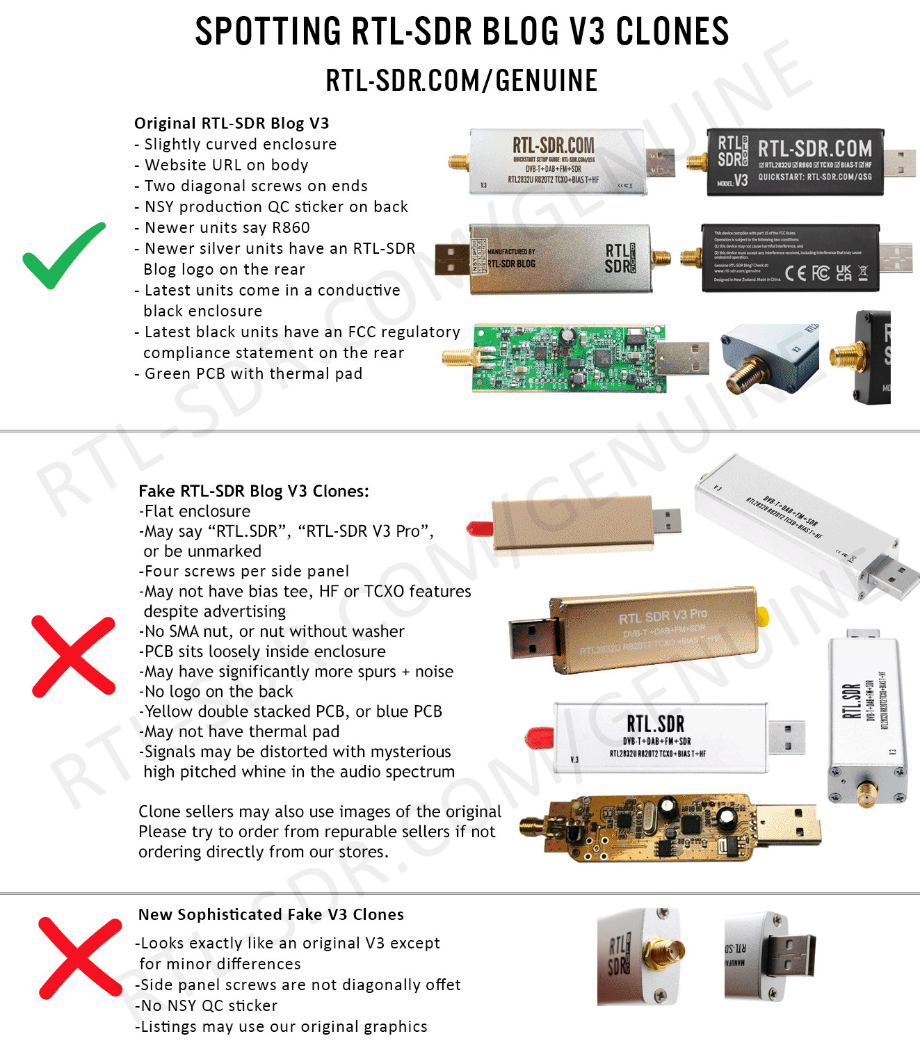 RTL-SDR Blog V3 RTL2832U 1PPM TCXO HF BiasT SMA Software Defined Radio
