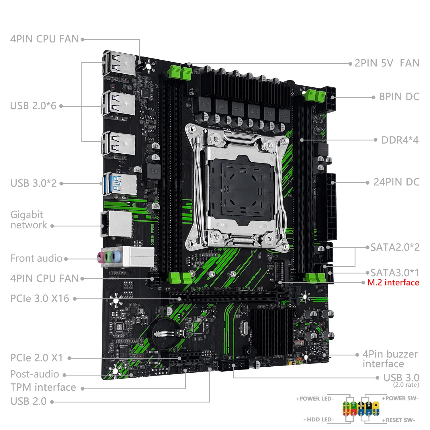 X99 PR9 Motherboard DDR4 RAM SATA M.2 NVME M.2 LGA 2011-3 for Xeon E5 V3 V4 CPU