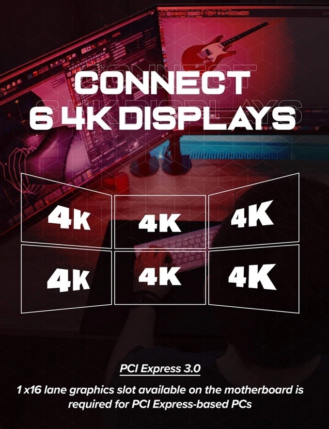 Radeon 7750 2GB GDDR5 6 4k Monitor Graphics Card, 6 Mini DisplayPort Outputs,…