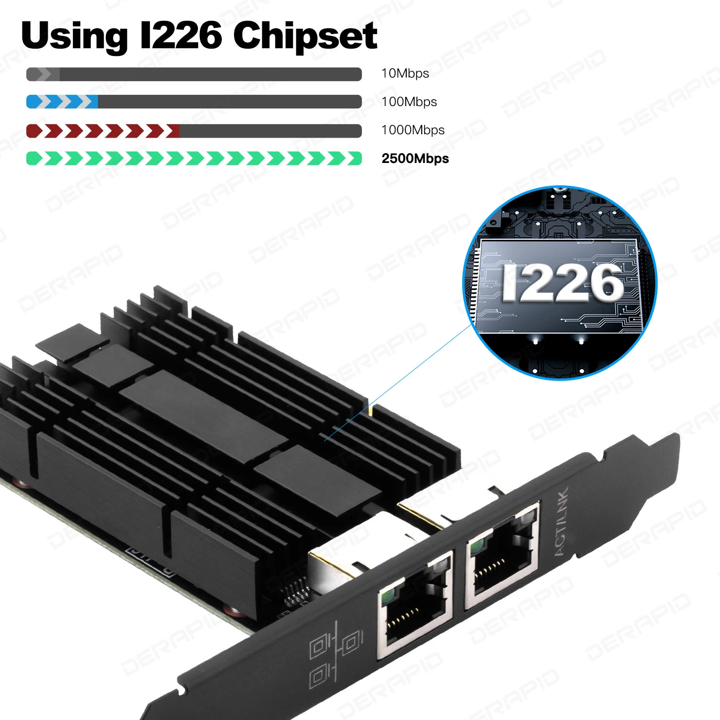 Intel I226-V Dual Port 2.5GbE PCIe Network Card RJ45 NIC for NAS Server