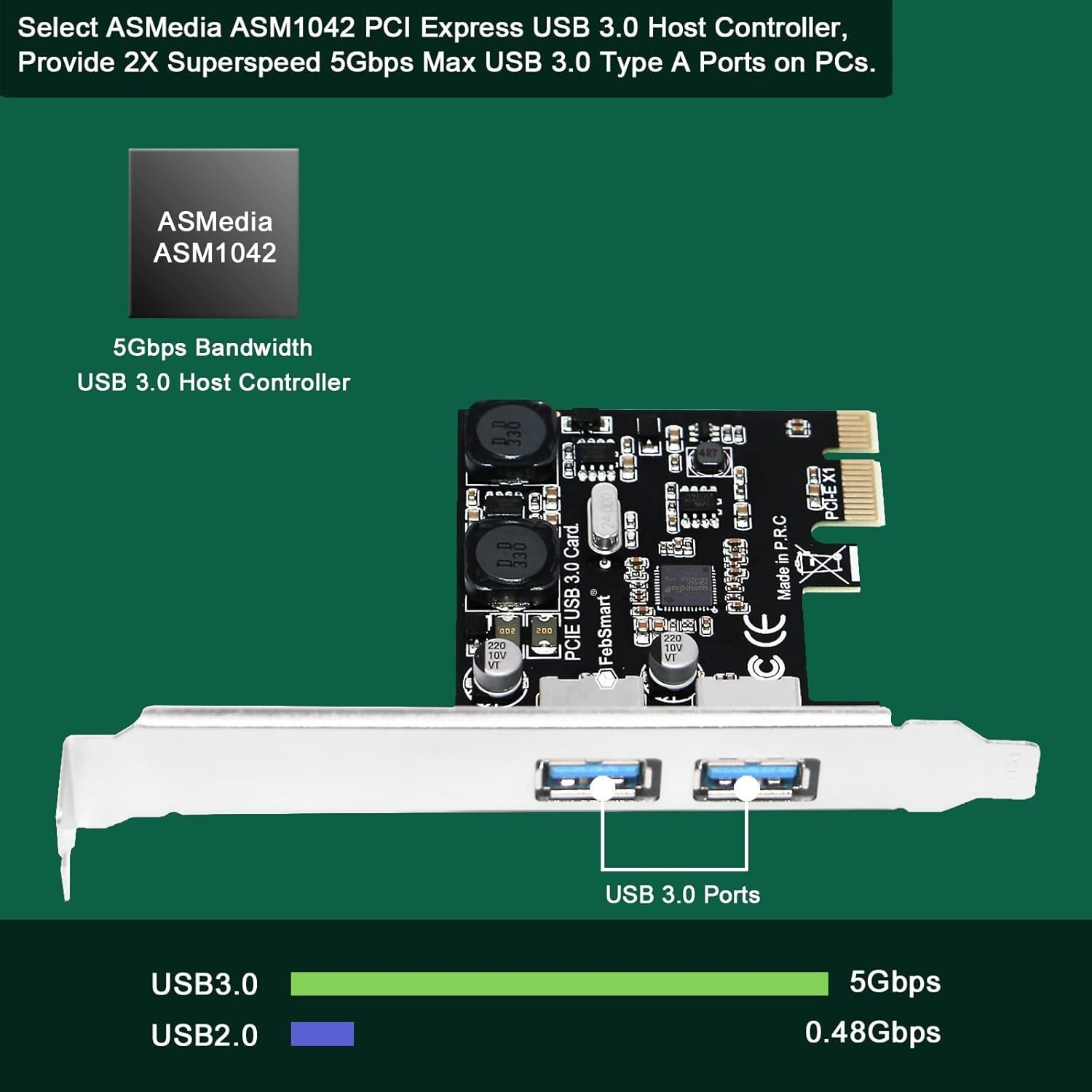 FS-U2S-Pro: 2-Port Self-Powered USB 3.0 Expansion Card for Windows & Mac Systems