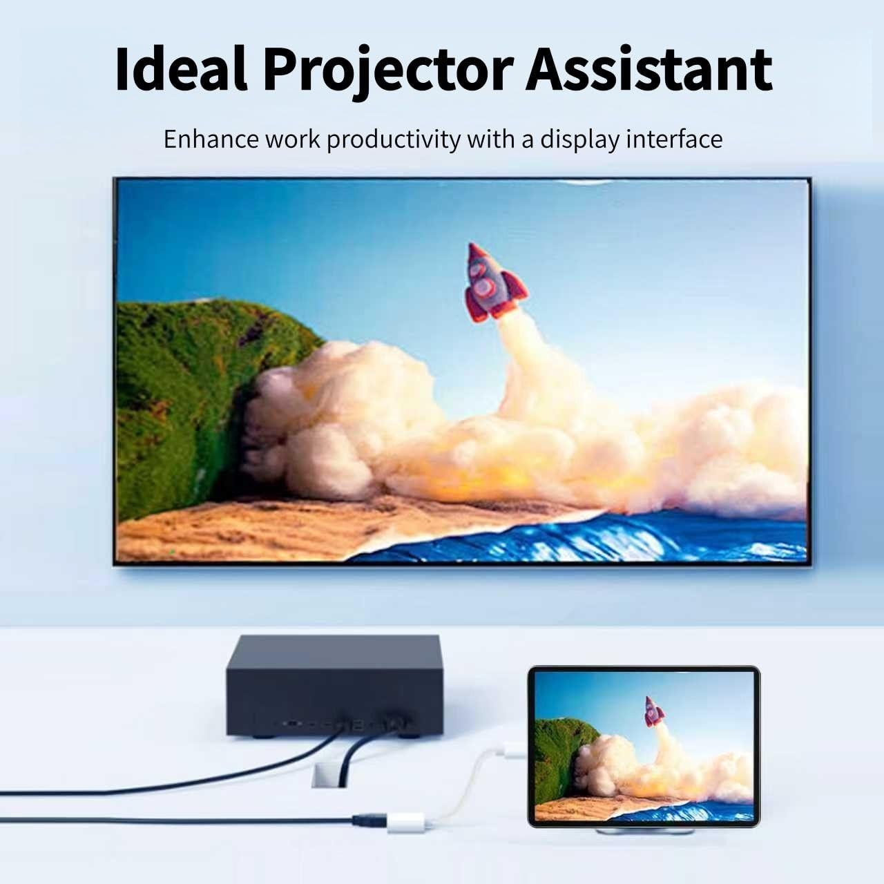 USB C to Hdmi Adapter for Iphon 17/16/15 Tv, Type C 4k@30hz, White
