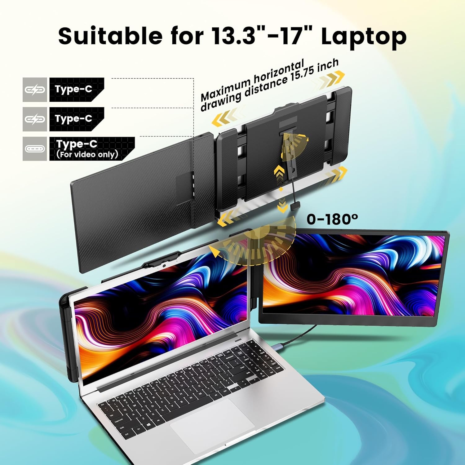 14″ Laptop Monitor Extender, FHD 1080P IPS, HDMI/USB-A/Type-C, for 13.3″-17″ Lap