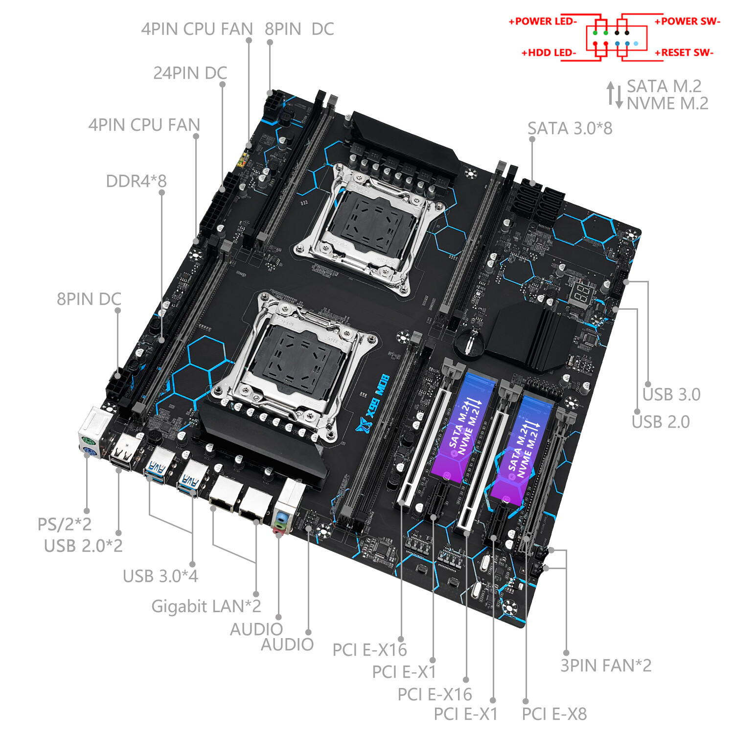 MACHINIST X99 Dual CPU Motherboard LGA 2011-3 DDR4 NVME M.2 8 RAM for Xeon V3 V4