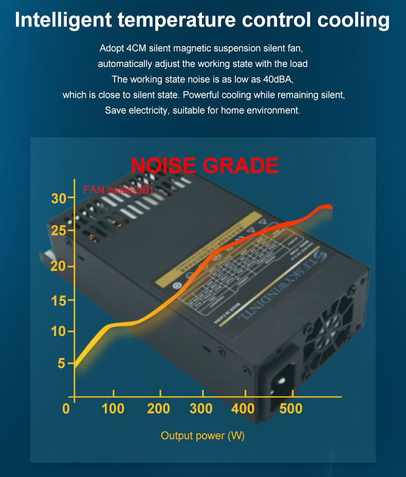 600W FlexATX Power Supply For ENP 7660B PC PSU Computer 1U Modular Server 20+4P