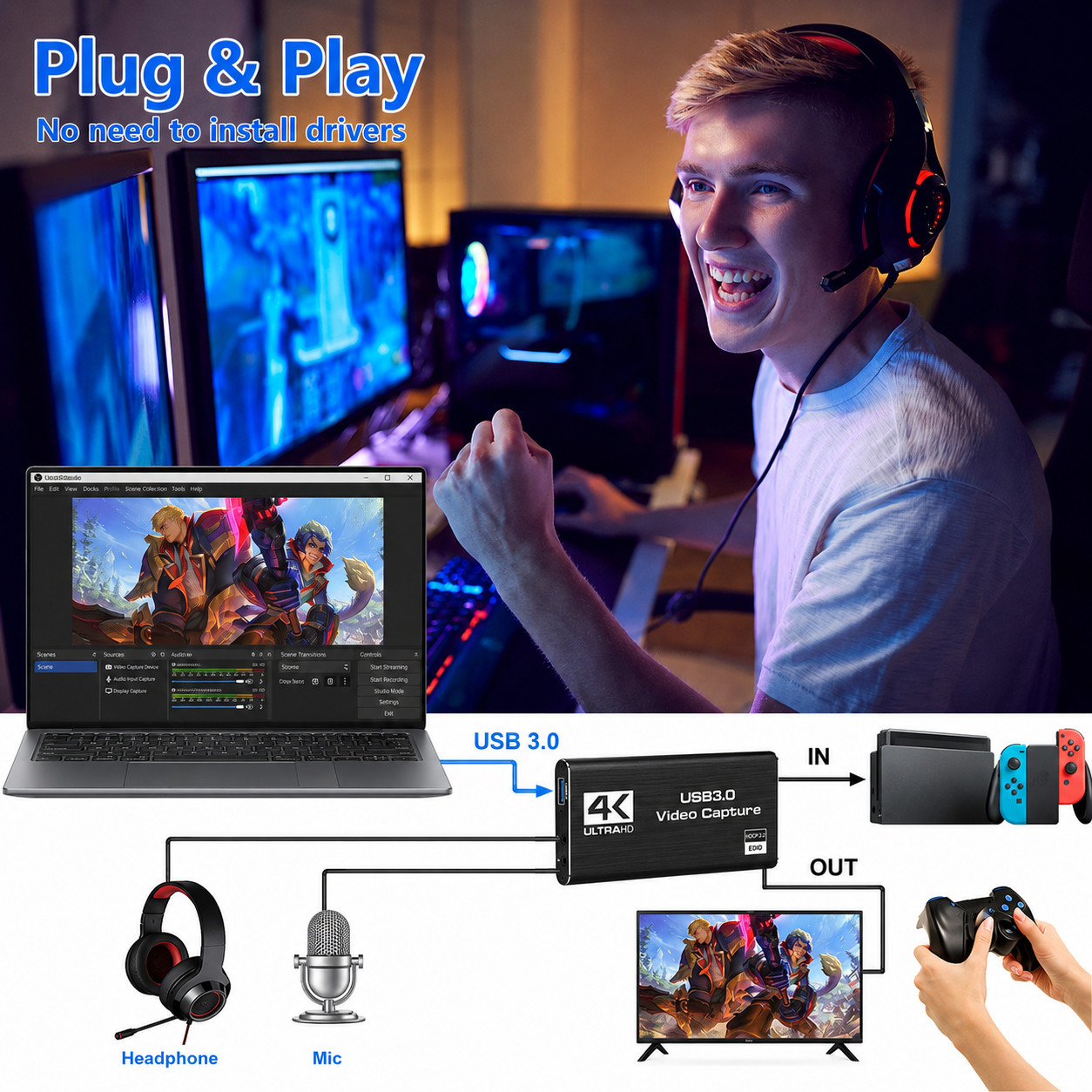 4K Audio Video Capture Card USB 3.0 HDMI Video Capture Device Full HD Recording