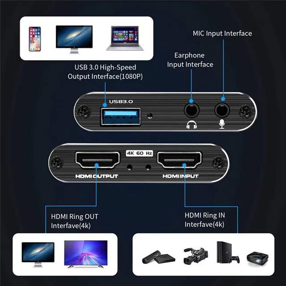 2026 4K USB 3.0 HDTV Video Capture Card HDMI-compatible Video Recorder Grabber