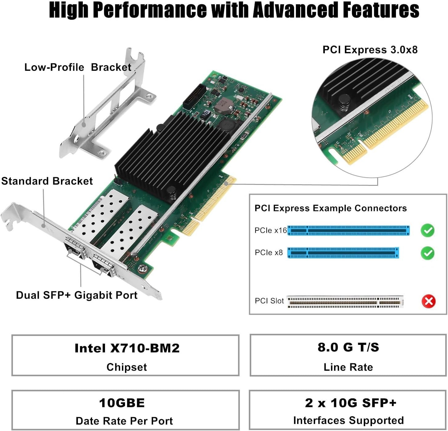 Dual SFP+ 10GbE Ethernet Adapter for Windows/Linuxt***-