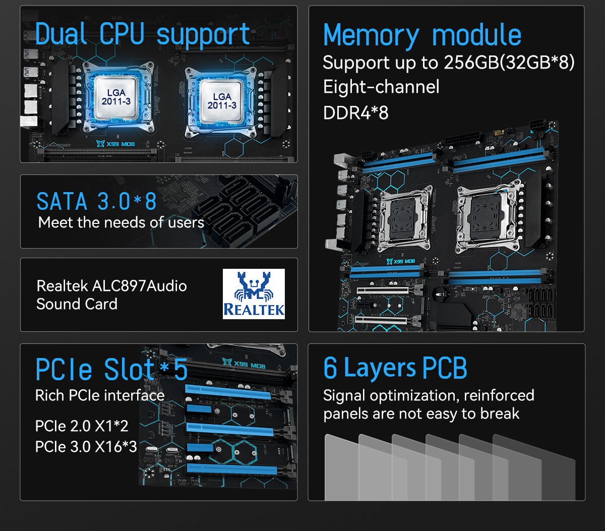 MACHINIST X99 Dual CPU Motherboard LGA 2011-3 DDR4 NVME M.2 8 RAM for Xeon V3 V4