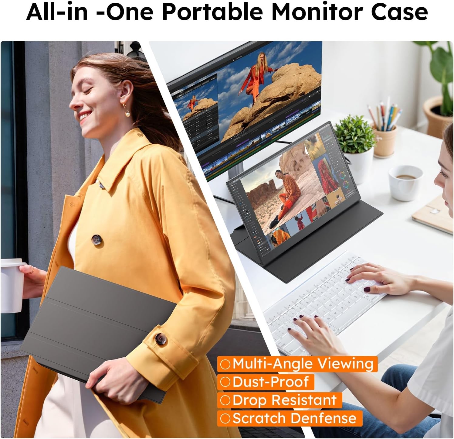 15.6″ Portable Monitor, FHD 1080P IPS, USB-C & Mini HDMI, Built-in Stand