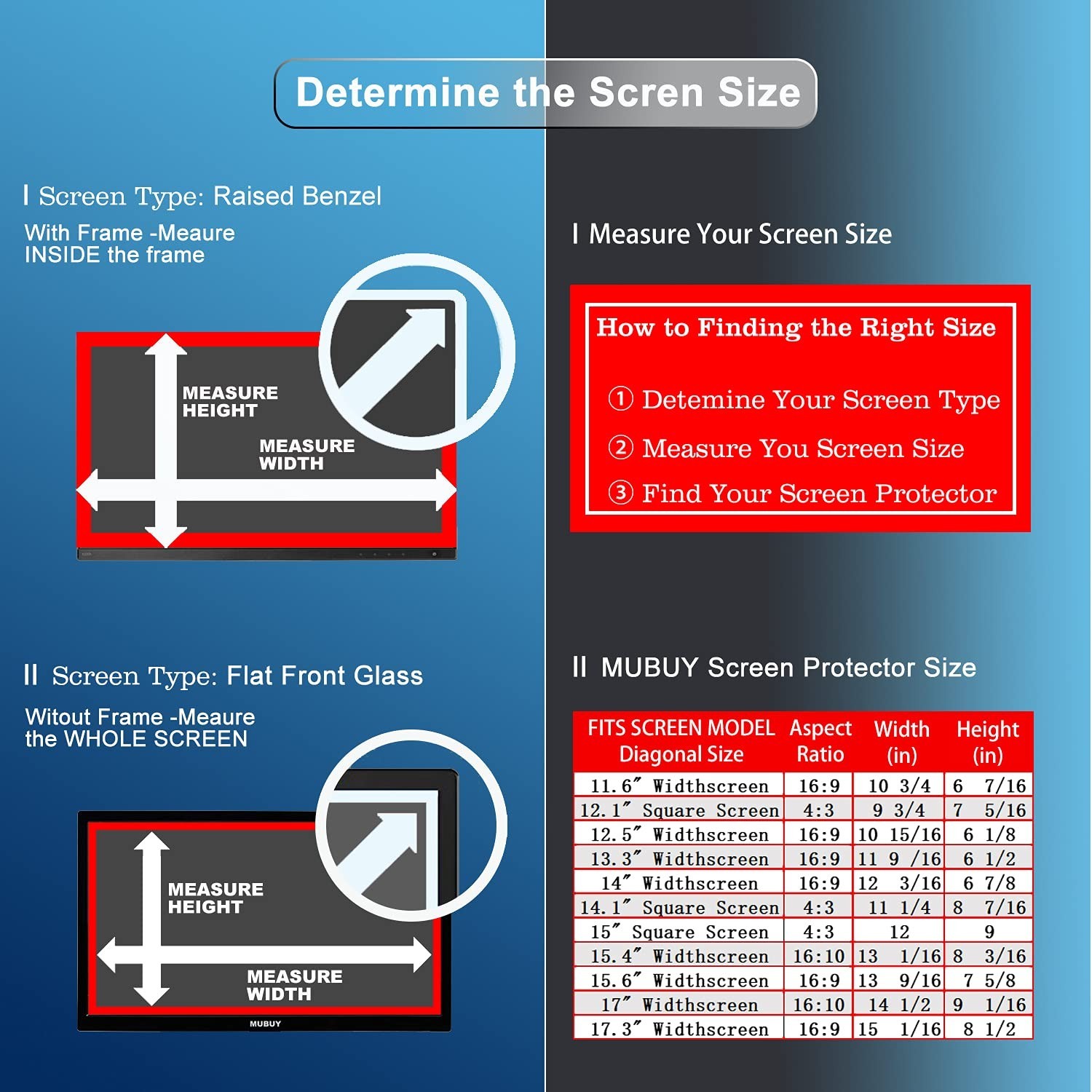 2 Pack 17.3″ Laptop Screen Protector for HP/Dell/Asus/Samsung/Lenovo/Acer/MSI…
