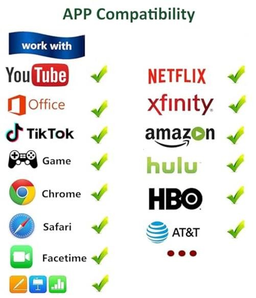 USB-C to HDMI Adapter for Apple iPhone 16/15, 4K@60Hz HDMI Output, 100W PD