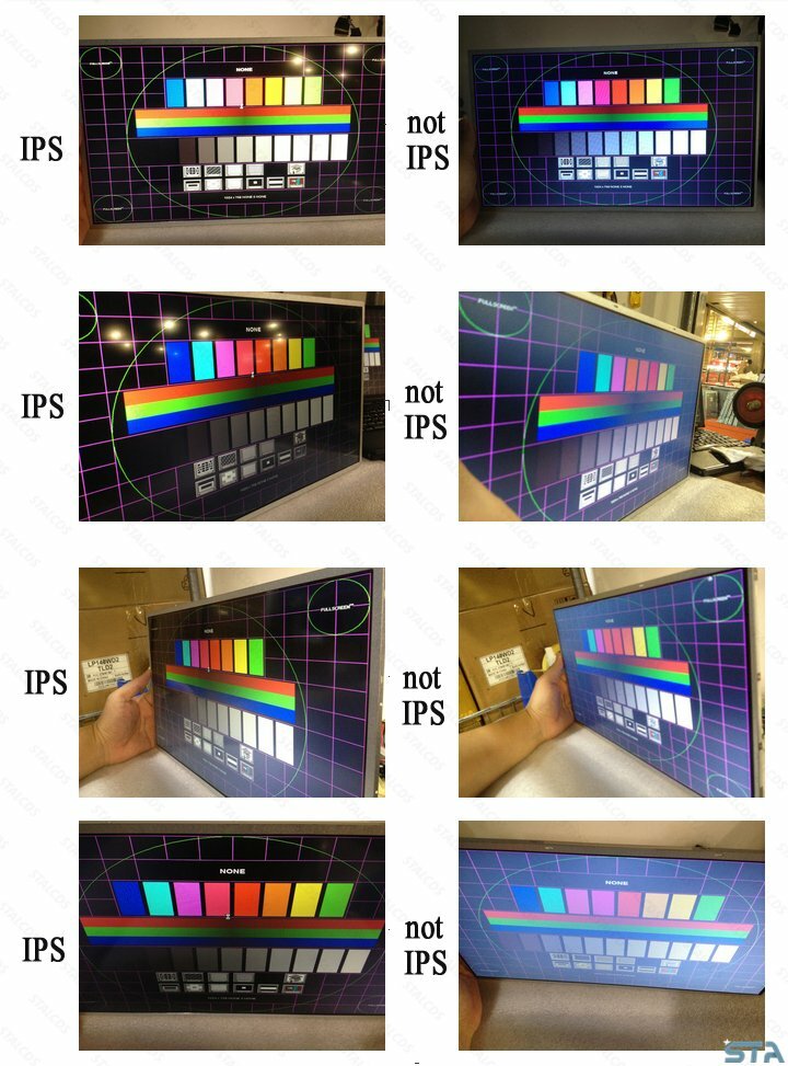IPS FHD Upgrade LCD LED Display Screen Panel for Lenovo ThinkPad X260 X270 X280